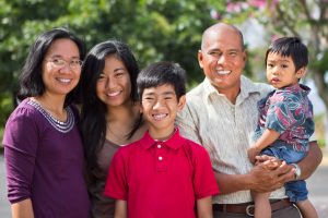 Beverly estate planning attorney